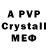 A PVP СК КРИС Varny Kruuse